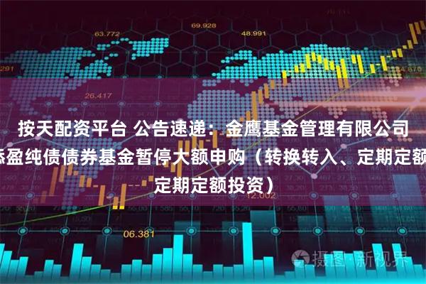 按天配资平台 公告速递:金鹰基金管理有限公司金鹰添盈纯债债券基金暂停大额申购(转换转入、定期定额投资)